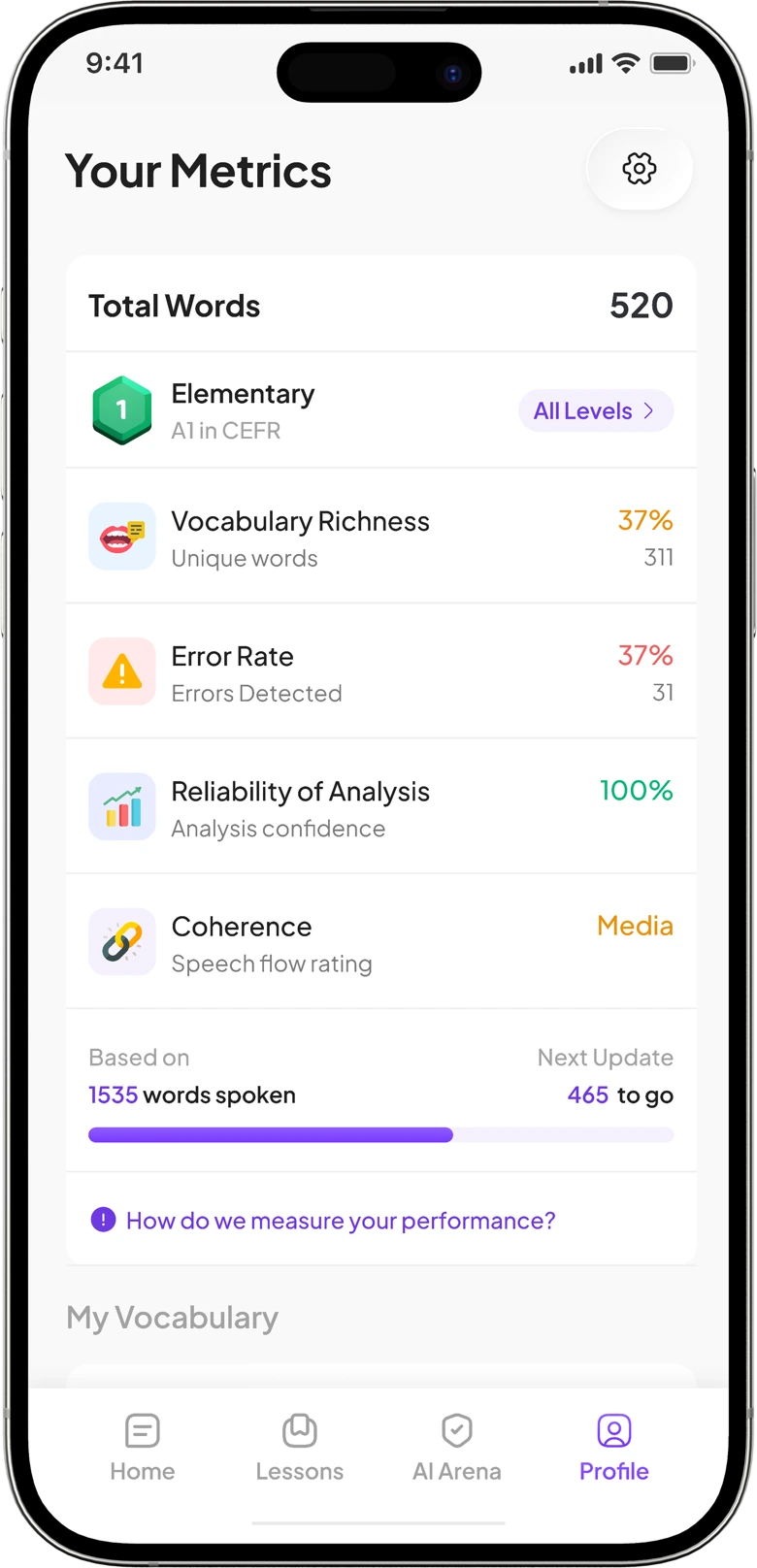Pantalla de perfil con estadísticas de progreso